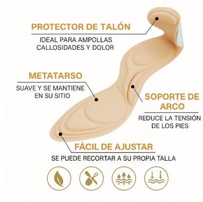 Plantillas Confort+|Antirozaduras