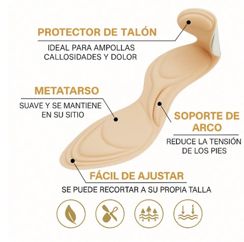 Plantillas Confort+|Antirozaduras