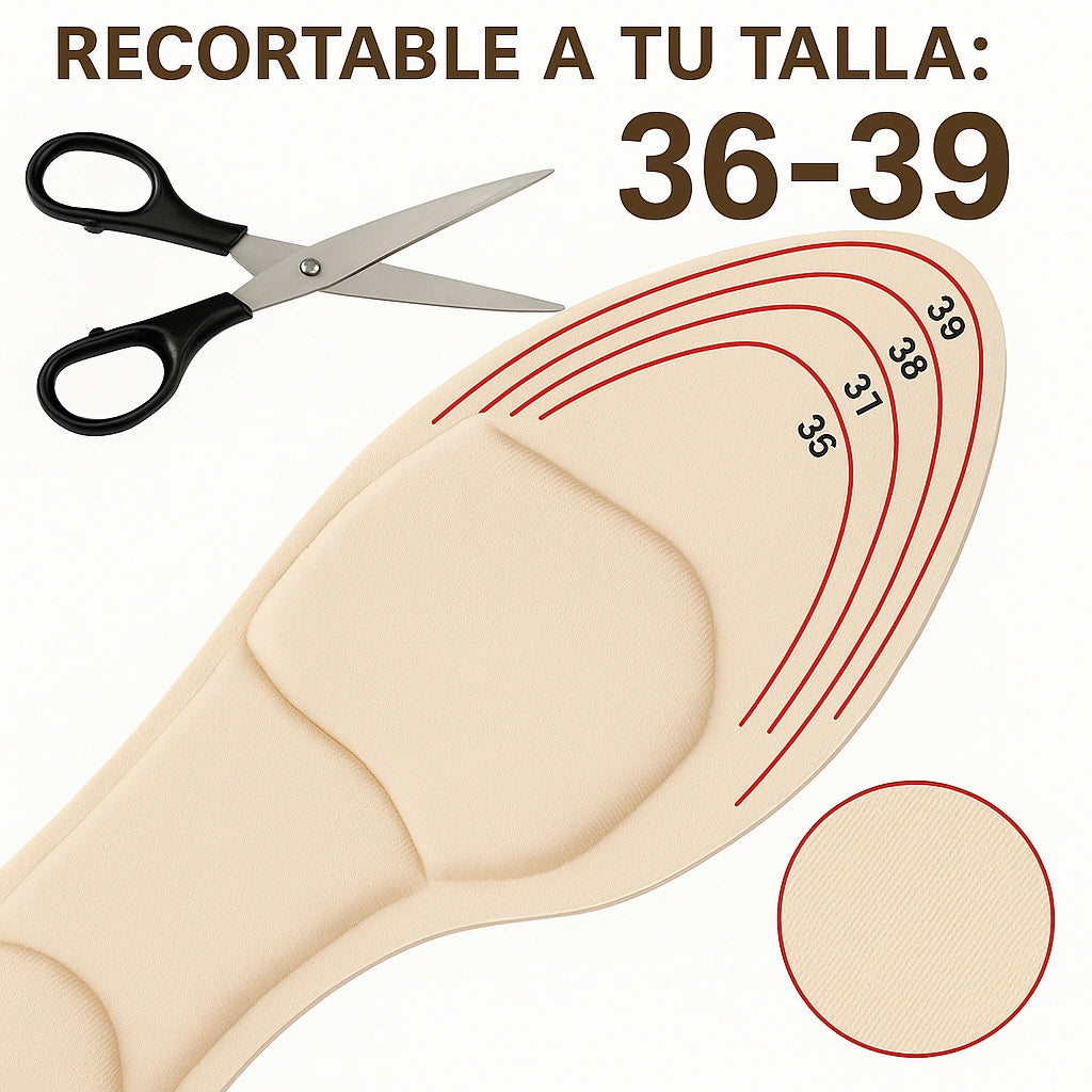 Plantillas Confort+|Antirozaduras